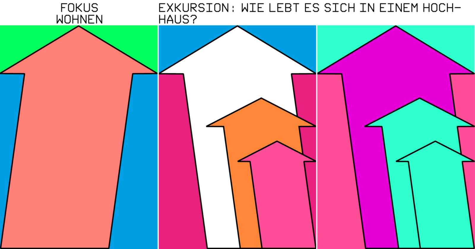 Event Wohnen Exkursion